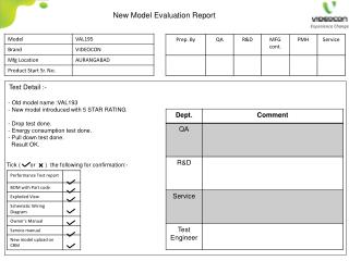 Test Detail :-