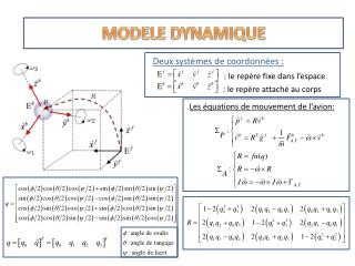 Deux systèmes de coordonnées : : le repère fixe dans l’espace