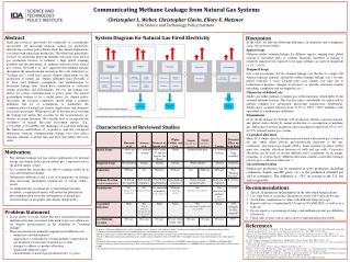 Communicating Methane Leakage from Natural Gas Systems