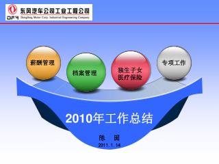 2010 年工作总结