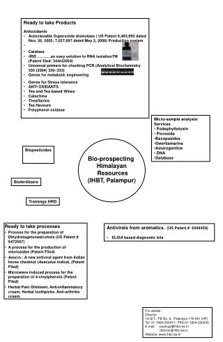 Bio-prospecting Himalayan Resources (IHBT, Palampur)