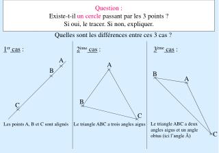 Séparer la feuille en trois parties.