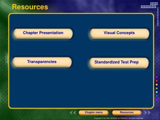 Resources