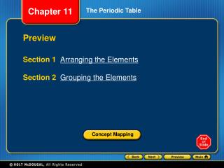 The Periodic Table