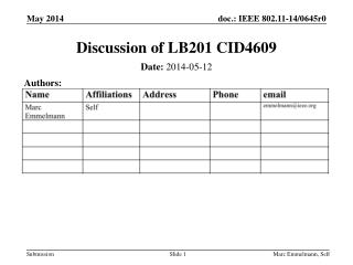 Discussion of LB201 CID4609