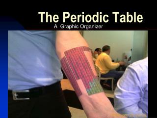 The Periodic Table