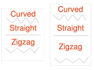 Curved Straight Zigzag