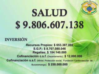 SALUD $ 9.806.607.138 INVERSIÓN Recursos Propios: $ 653.387.092 S.G.P.: $ 8.707.080.046