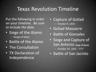 Texas Revolution Timeline