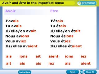 Ils/elles ét aient