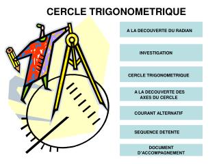 CERCLE TRIGONOMETRIQUE