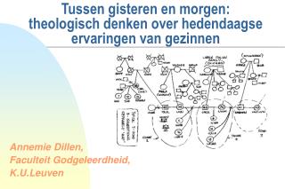 Tussen gisteren en morgen: theologisch denken over hedendaagse ervaringen van gezinnen