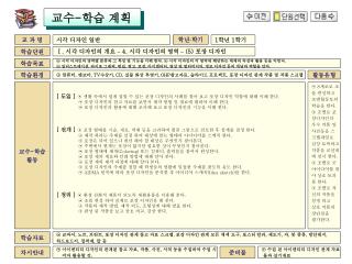 ⊙ 수집 된 아이덴티티 디자인 관계 자료 물과 실기재료