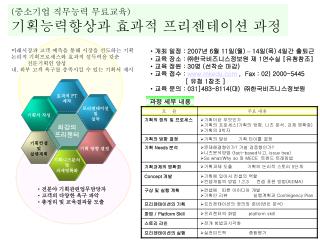 ( 중소기업 직무능력 무료교육 ) 기획능력향상과 효과적 프리젠테이션 과정