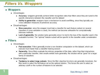 Filter methods