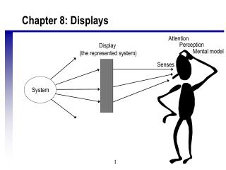 Chapter 8: Displays