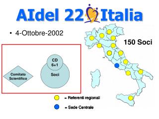 AIdel 22 - Italia