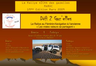 Défi 2 Gaz’elles Le Rallye au Féminin-Navigation à l’ancienne « Les vraies valeurs se partagent »