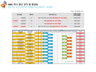 MBC 미니 광고 단가 및 편성표