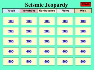 Seismic Jeopardy
