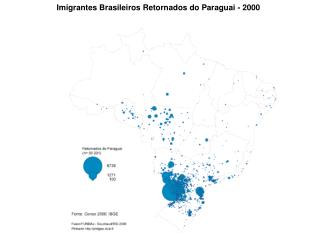 Imigrantes Brasileiros Retornados do Paraguai - 2000