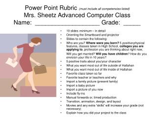10 slides minimum – in detail Orienting the Smartboard and projector
