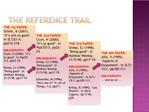 The reference trail