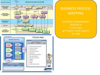 BUSINESS PROCESS MAPPING STRATEGIC MANAGEMENT SESSION 14 C and E Class