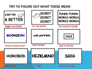 Figure out песня. To Figure out. Figure out перевод. Try out перевод. Find out Figure out.