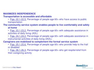 MAXIMIZES INDEPENDENCE Transportation is accessible and affordable