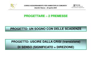 CORSO AGGIORNAMENTO PER ANIMATORI DI COMUNITA’ Giardini Naxos – 26 aprile 2003