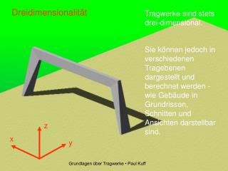 Tragwerke sind stets drei-dimensional.