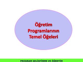 Öğretim Programlarının Temel Öğeleri