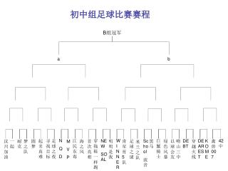 起名真难