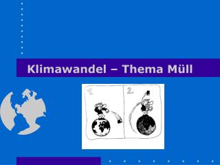 Klimawandel – Thema Müll