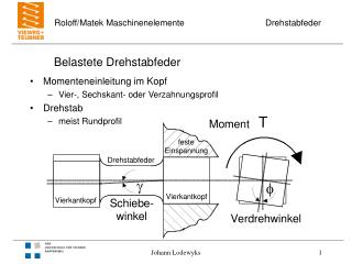 Belastete Drehstabfeder