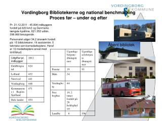 Vordingborg Bibliotekerne og national benchmarking Proces før – under og efter