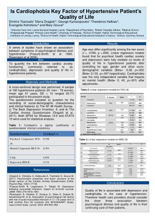 Is Cardiophobia Key Factor of Hypertensive Patient’s Quality of Life