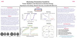 Hastening Orientation Sensitivity