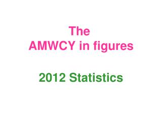 The AMWCY in figures