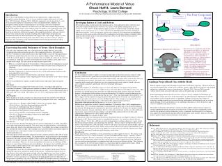 A Performance Model of Virtue Chuck Huff &amp; Laura Barnard Psychology, St.Olaf College