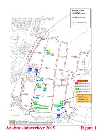 Analyse sluipverkeer 2005