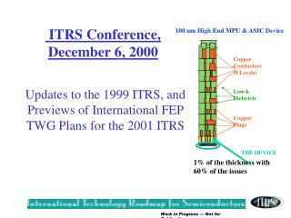 ITRS Conference, December 6, 2000