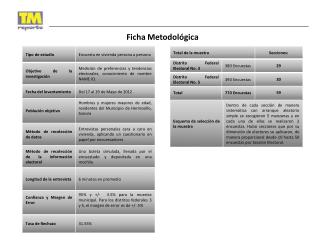 Ficha Metodológica