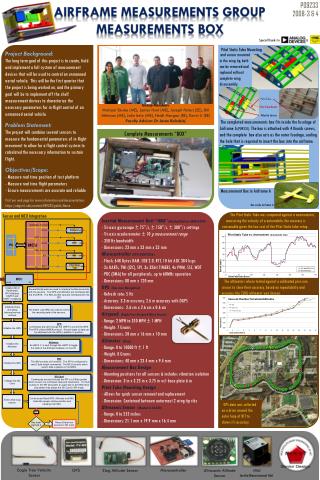 Inertial Measurement Unit “IMU” (Analog Devices ADIS16350)