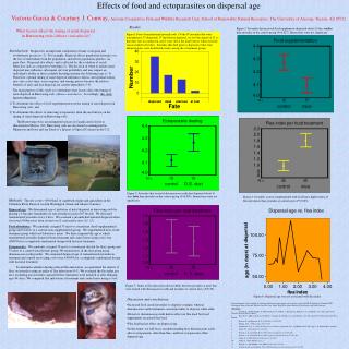 Effects of food and ectoparasites on dispersal age