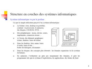 Si on doit définir O.S: un ensemble de logiciel complexe et structure