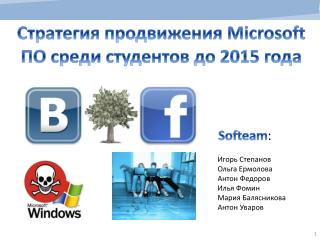 Стратегия продвижения Microsoft ПО среди студентов до 2015 года