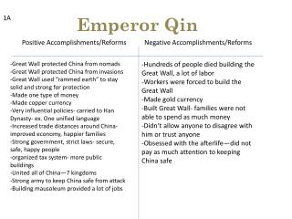 Emperor Qin