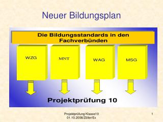 Neuer Bildungsplan